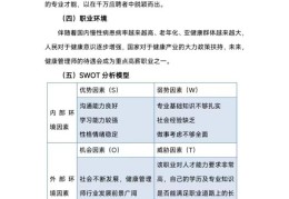 大学生职业生涯规划书docx(大学生职业生涯规划书word模板免费下载)
