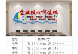 企业价值观短句100句怎么写(企业价值观简短)