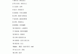 最新中学生励志歌曲(中学生励志歌曲 流行2019)