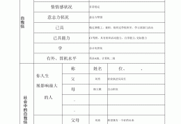 大学生职业生涯发展规划表格(大学生职业生涯规划明细表)
