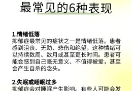 抑郁症几乎都是鬼(治抑郁症最厉害三个医院)