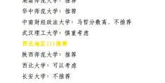 研究生哲学专业学什么科目好(硕士研究生哲学专业)