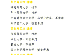 研究生哲学专业学什么科目好(硕士研究生哲学专业)