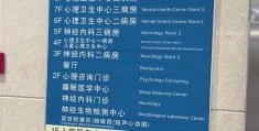 附近精神病院电话地址(精神病医院地址查询)