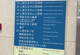 附近精神病院电话地址(精神病医院地址查询)
