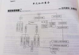 哲学的三个部分(哲学的三个部分是什么)