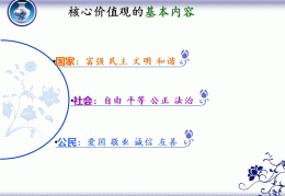 价值观的形容(价值观的形容词英语)