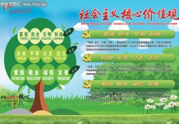 核心价值观的三个层面(核心价值观三个层面的意思)