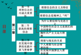 信念的意义和作用(信念有什么用)
