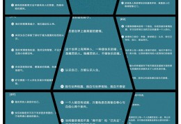 人生三问有什么意义(人生三问是什么)