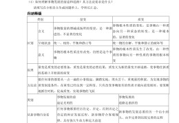 政治哲学的定义是什么意思(政治哲学的定义是什么意思啊)