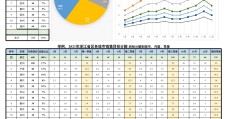 预期目标的种类包括(预期目标的种类包括哪些)