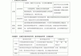 什么是哲学的基本问题内容和意义(什么是哲学的基本问题内容和意义呢)