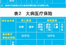 精神病院费用可以报销吗(精神病院住院费用可以报销吗)
