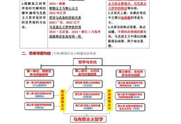 大学里哲学系都学什么课程内容(大学里哲学系都学什么课程内容啊)