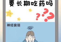 性神经衰弱最有效的恢复办法(性神经衰弱会引起的症状是什么)