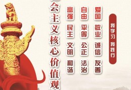 会主义核心价值观有哪些?(会主义核心价值观的内容包括)