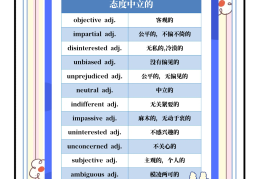 客观的心态英语(客观的心态英语翻译)