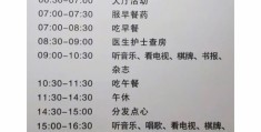 精神病院一年收费标准(精神病院一年收费标准是多少?)