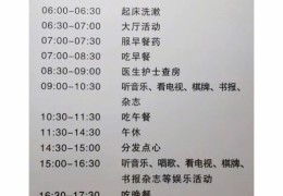 精神病院一年收费标准(精神病院一年收费标准是多少?)