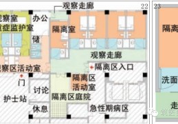 精神病医院布局设计(精神病医院建筑面积和床位标准)