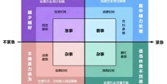 目标管理的管理学理论基础是什么意思(目标管理的理论基础是x理论y理论)
