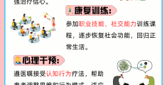 精神病人生病在哪里治疗(精神病住什么医院)