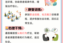 精神病人生病在哪里治疗(精神病住什么医院)