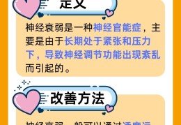 精神衰弱怎样调理身体(精神衰弱怎样调理身体健康)