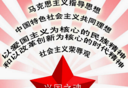 核心价值观体系内涵(核心价值体系核心价值观)