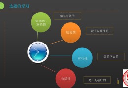 理想的特征有超越性实践性时代性随意性(理想具有的特征是2分 超前性 实践性 科学性 时代性)