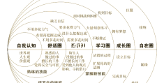 举例生活中的哲学ppt(生活中的哲学现象例子及启示)