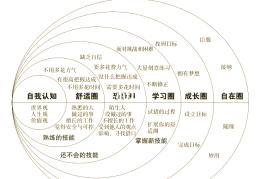 举例生活中的哲学ppt(生活中的哲学现象例子及启示)