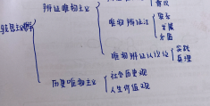 哲学是学什么内容呢(哲学是什么?哲学有什么用?)