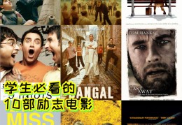 小学生看的励志电影排行榜前十名(小学生看的励志电影排行榜前十名免费)