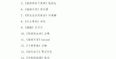 2020年励志歌曲(2020年励志歌曲排行榜)