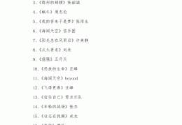 2020年励志歌曲(2020年励志歌曲排行榜)
