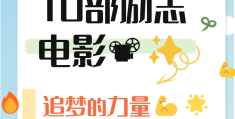 励志英文电影名句(英文励志电影经典句子)