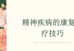 精神病能恢复吗(得了精神病还能恢复成正常人吗)
