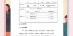客观认识自我自我评价(客观认识自我我们至少需要了解一下五个方面)