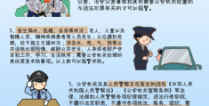 警察信念(警察的信念)