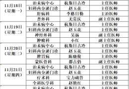 免费医生在线问诊内科(免费医生在线问诊内科专家)