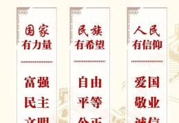 价值观24个字解释图片高清版(价值观24个字解释图片高清版大全)
