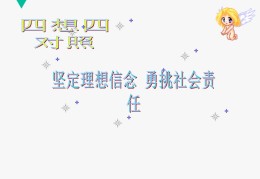 理想和信念英语(理想信念英语作文)