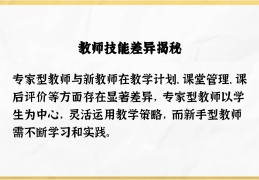 专家型教师有什么基本特点和优势(专家型教师有什么基本特点和优势呢)