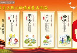 价值观的内容是什么(当代军人核心价值观的内容是什么)