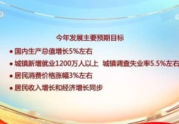 什么叫预期目标(什么叫预期目标的概念)