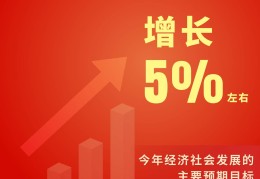 什么是预期目标市场(预期目标应具备的特点)