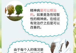 精神病自言自语是因为他们看到什么了吗的简单介绍