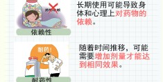 精神疾病用什么药可以睡眠时间长(精神病睡眠药有哪些?)